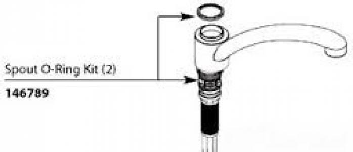 Moen Spout O Ring Kit
