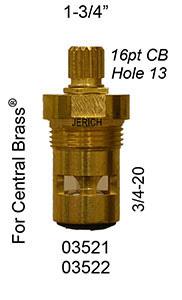 03522 Central Brass Cartridge