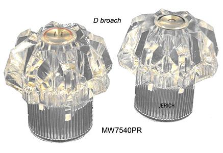Milwaukee Acrylic Handles